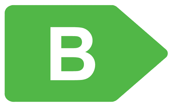 Energetska klasa